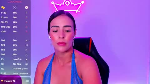AlessandraMoreli Its my birthday online show from December 2024 11:29:02 PM