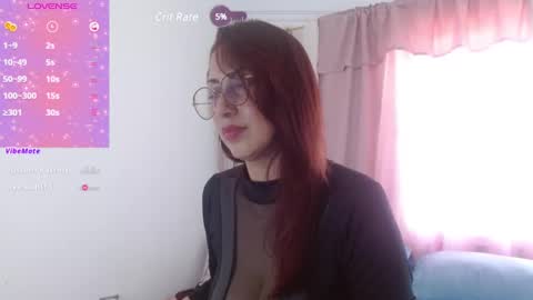 Amber Cute online show from January 2025 08:44:01 PM