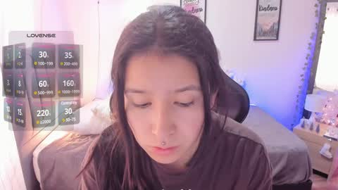 Amy sophia 3 online show from December 2024 01:35:01 PM