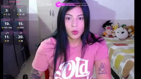angels online show from January 2025 05:10:01 PM