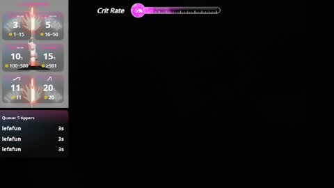 angels online show from January 2025 08:15:02 PM