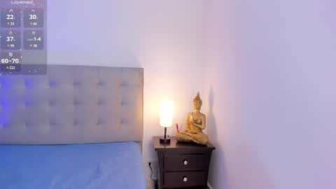 Snapshot of antonellaa_gomez chatting on February 2025 02:44:01 PM Antonellaa online show from February 2025 02:44:01 PM