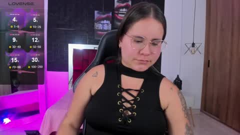 Snapshot of april1_sc chatting on March 2025 02:18:02 PM April SC online show from March 2025 02:18:02 PM