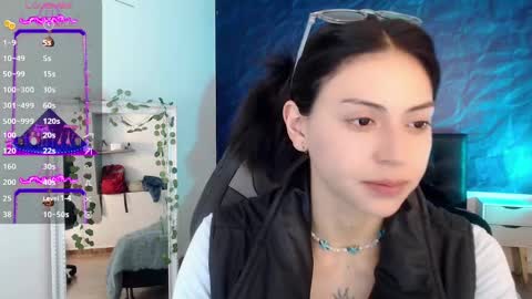  April  online show from January 2025 12:20:01 PM