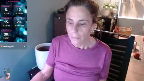April online show from September 2025 01:55:02 PM