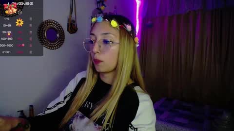 Soffy Brooks Independent model online show from December 2024 04:34:01 AM