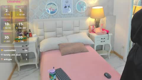 Candy online show from December 2024 01:36:02 AM