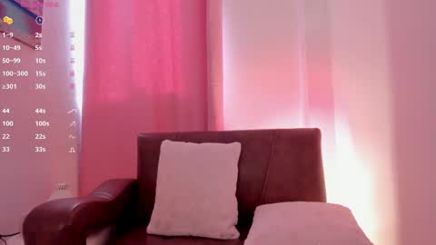 carolinna_ online show from January 2025 12:53:01 PM