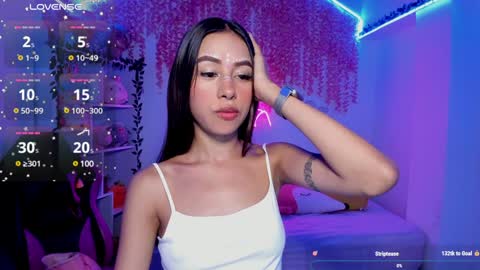 Lorena Saenz online show from January 2025 06:43:01 PM