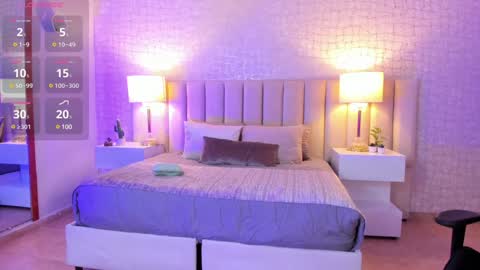 Celeste online show from January 2025 12:40:01 PM