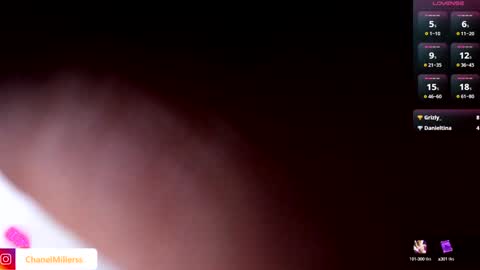 Chanell online show from February 2025 09:50:01 PM