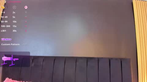 Soffie - Valentina - Yuya  Astro online show from January 2025 11:23:01 PM
