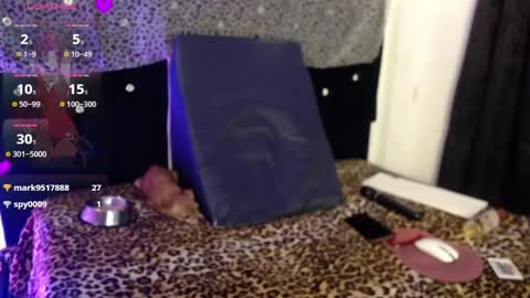 ELEKTRA  hii my birthday is tomorrow but I will celebrate it on Sunday Ill wait for you online show from January 2025 04:25:02 AM