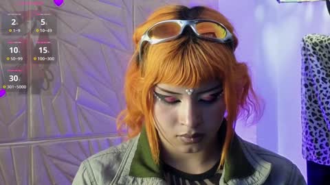 ELEKTRA  hii my birthday is tomorrow but I will celebrate it on Sunday Ill wait for you online show from January 2025 07:29:02 PM