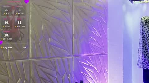 ELEKTRA  hii my birthday is tomorrow but I will celebrate it on Sunday Ill wait for you online show from January 2025 02:04:02 AM