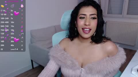 Sandra online show from January 2025 12:18:01 PM