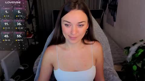 Snapshot of elizabetsoon chatting on November 2025 06:35:02 AM elizabetsoon online show from November 2025 06:35:02 AM