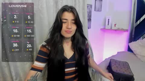 emilayton_ online show from January 2025 04:22:02 AM