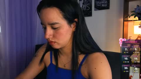 emilyrousex online show from September 2025 03:45:02 PM