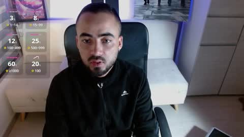 Snapshot of federico_ojitosverdes chatting on December 2025 07:26:02 AM Federico Ofarrel online show from December 2025 07:26:02 AM