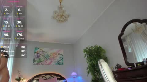 Nicole online show from February 2025 10:20:02 AM