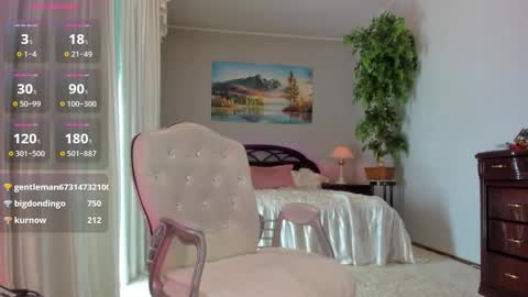 Nicole online show from December 2025 12:59:02 AM