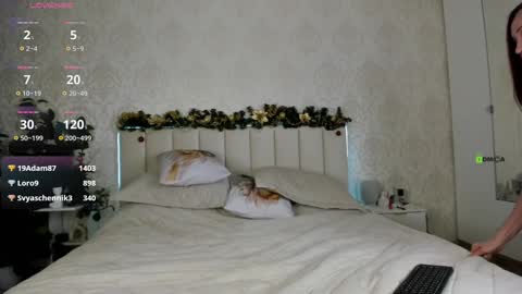 golden_fleece online show from December 2024 05:10:02 PM