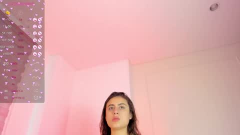 Snapshot of imsofi_kf chatting on November 2025 05:29:02 PM Sofia Guzman Schedule 12 - 8 PM GMT-5 online show from November 2025 05:29:02 PM