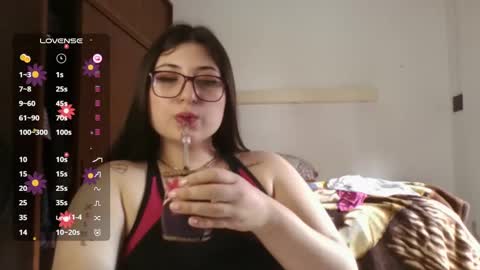 Florencia online show from January 2025 04:38:01 PM