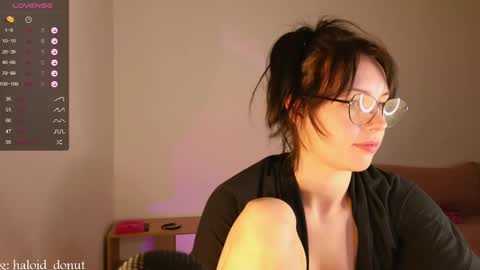Snapshot of inner_bloom chatting on January 2025 02:55:02 PM inner_bloom online show from January 2025 02:55:02 PM