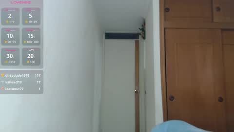 Isabeel Sofia online show from January 2025 08:57:01 PM