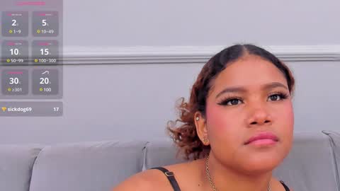 Isabellsmmith online show from January 2025 06:46:01 AM