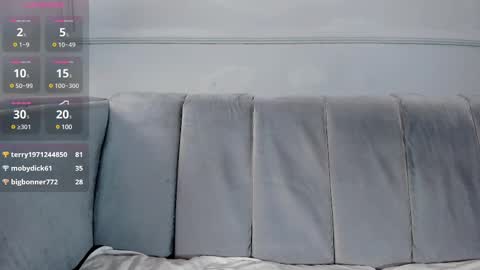 Isabellsmmith online show from March 2025 10:32:02 AM