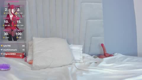 Ivanna online show from February 2025 06:47:02 AM