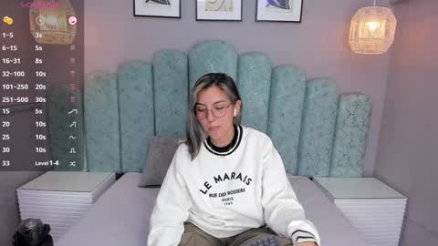 Karol Santos online show from December 2024 06:36:01 AM