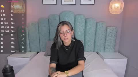 Karol Santos online show from December 2024 10:05:02 AM