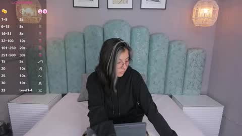 Karol Santos online show from December 2024 04:30:02 AM