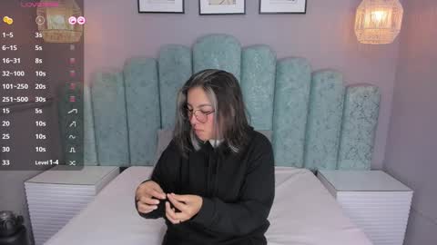 Karol Santos online show from December 2024 05:01:01 AM
