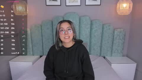 Karol Santos online show from December 2024 04:09:02 AM