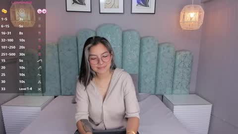Karol Santos online show from January 2025 03:28:02 AM