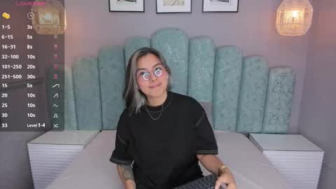 Karol Santos online show from January 2025 03:23:02 AM