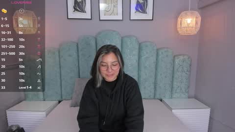 Karol Santos online show from January 2025 03:32:02 AM