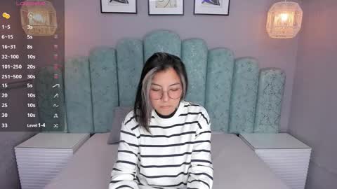 Karol Santos online show from February 2025 03:41:01 AM