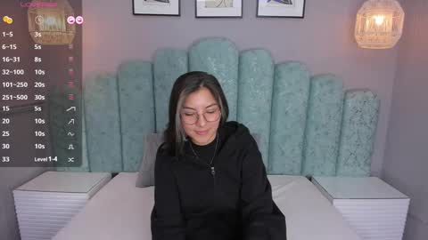 Karol Santos online show from March 2025 06:57:02 AM