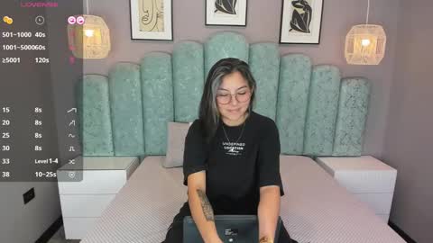 Karol Santos online show from September 2025 04:01:02 AM