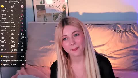  Your Kimmie  follow me  online show from January 2025 07:51:02 PM