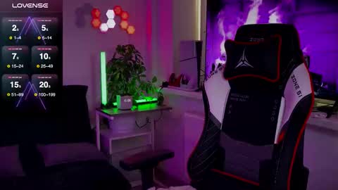 Sweet boy online show from November 2025 12:05:01 PM