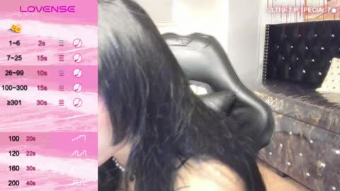 Dani online show from January 2025 05:19:01 PM