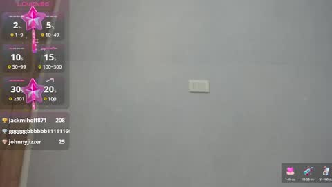 ANNI online show from January 2025 04:11:01 PM