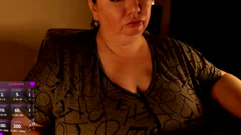 Snapshot of lovelyboobsx chatting on February 2025 02:35:01 AM Anelana online show from February 2025 02:35:01 AM